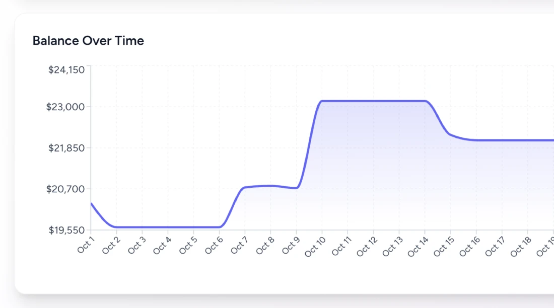 Track Your Balance - Light Mode