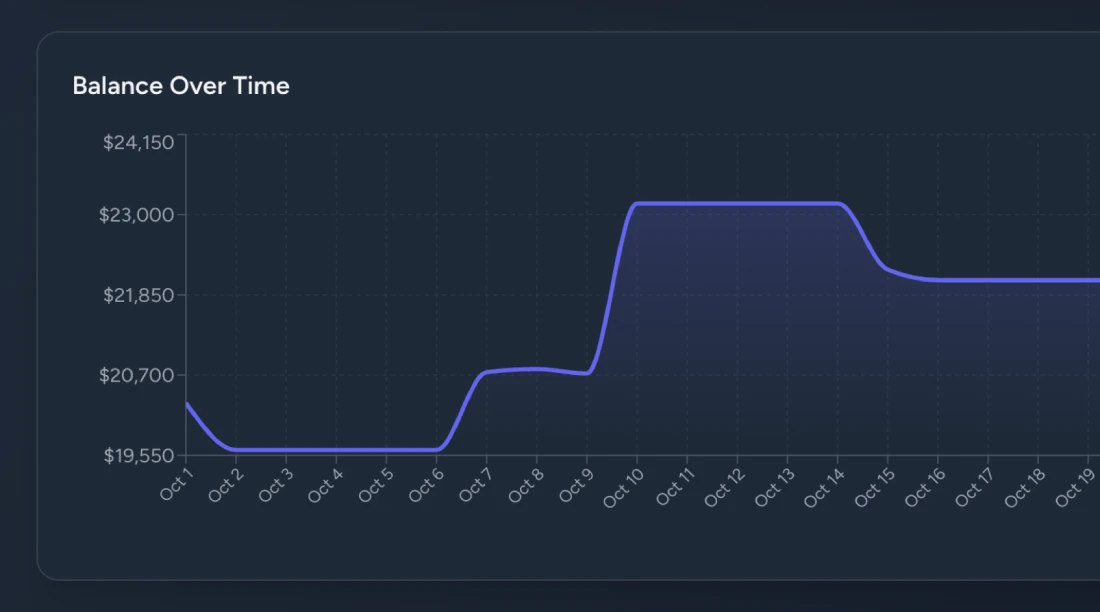 Track Your Balance - Dark Mode